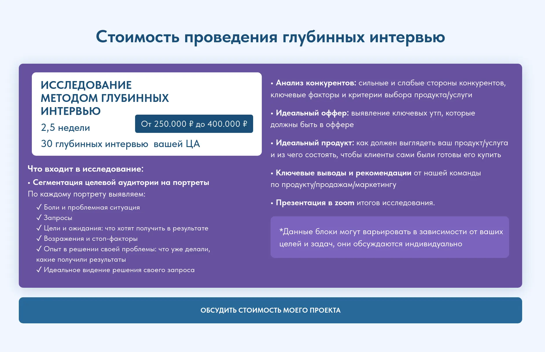 Например, в агентстве Pro-Custdev стоимость глубинного интервью начинается от 250 000 рублей