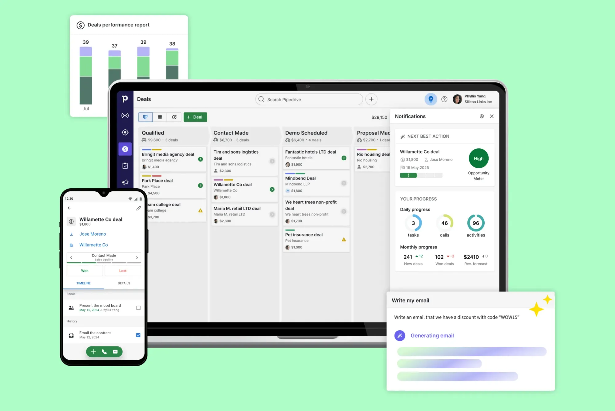 Pipedrive
