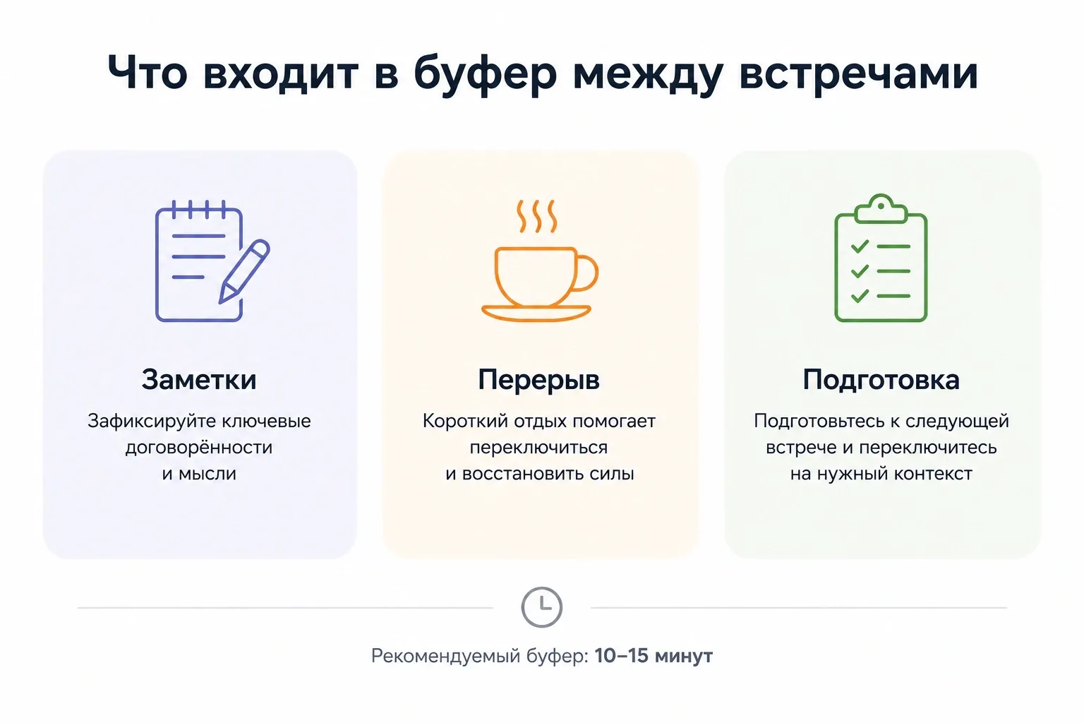 Заметки, подготовка и короткий перерыв часто требуют не меньше внимания, чем сама встреча