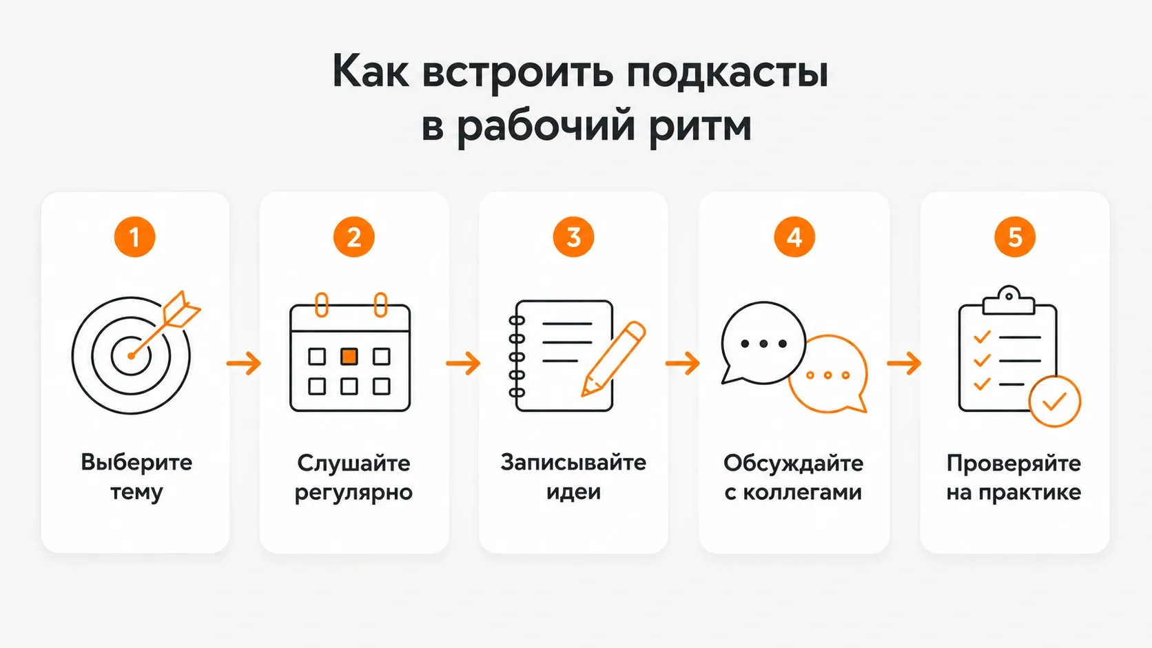 Регулярность важнее объема. Один полезный выпуск в неделю обычно приносит больше пользы, чем десятки прослушанных эпизодов без дальнейшего применения