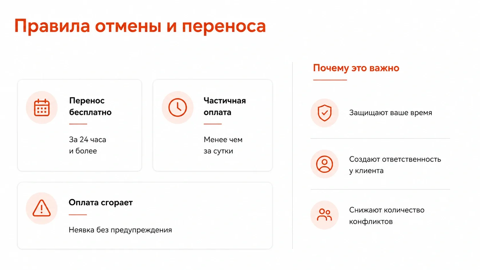 Пример логики, по которой можно сформировать правила отмены и переноса