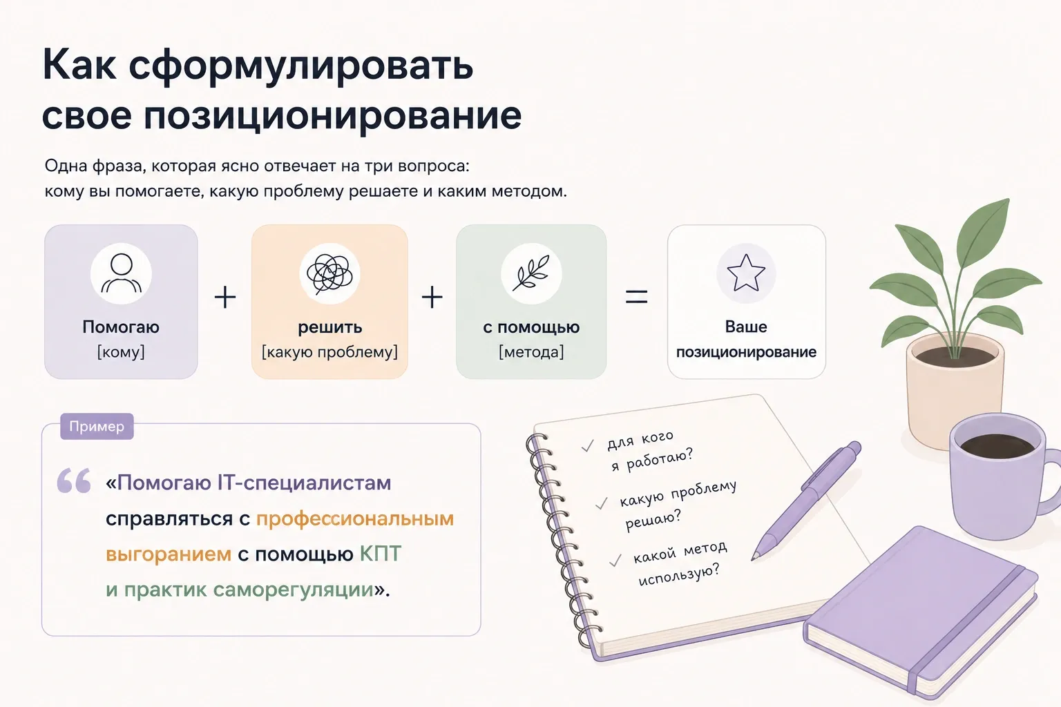 Отличия от конкурентов строятся на ясном описании своей работы