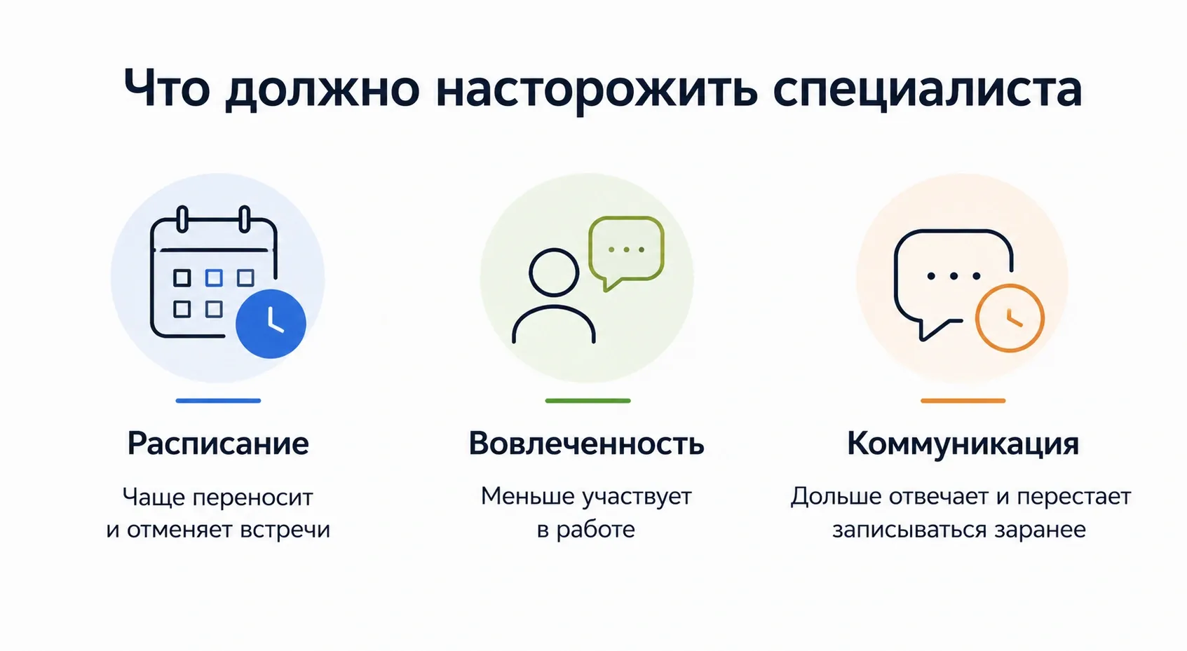 Важно смотреть не на отдельный признак, а на изменение привычного поведения конкретного человека. Опоздание может означать пробки, а перенос — новый рабочий график