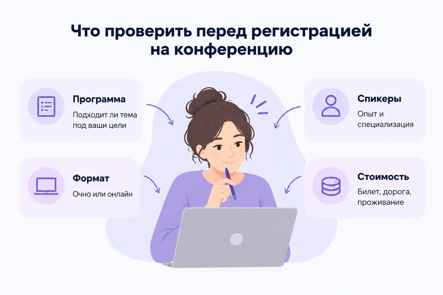 Что проверить психологу перед регистрацией на конференцию