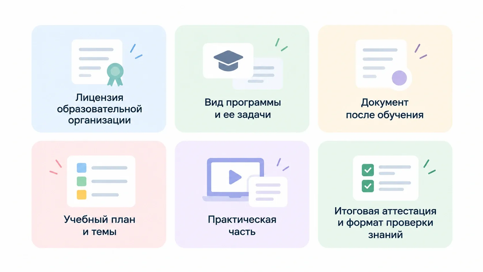 Перед оплатой курса проверьте документы образовательной организации, программу, практическую часть и формат итоговой аттестации