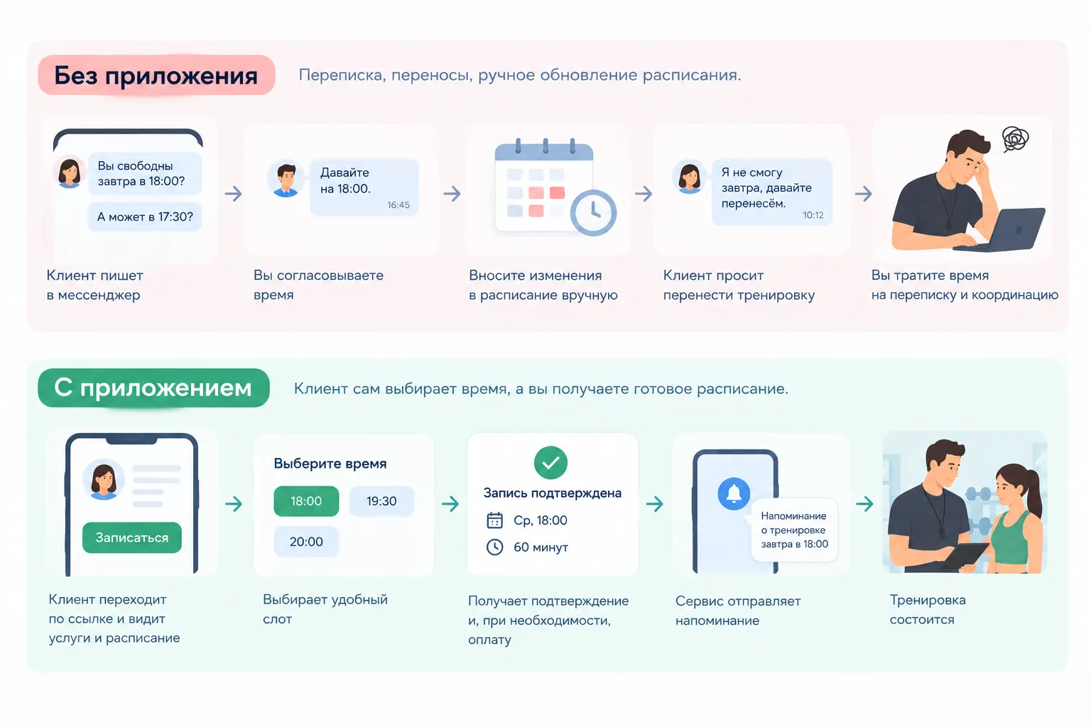 Без переписки: запись на тренировку в приложении