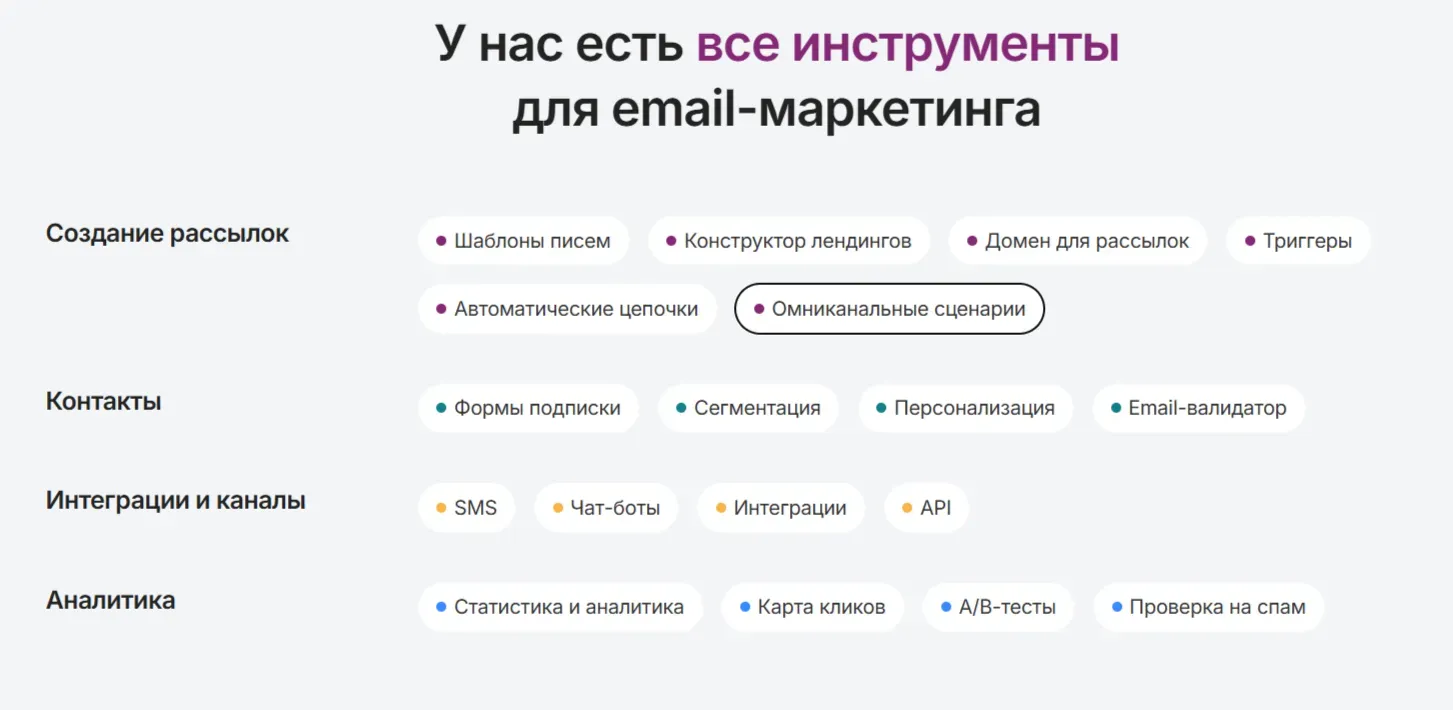 Официальный сайт Unisender. Здесь перечислены все инструменты для email-маркетинга