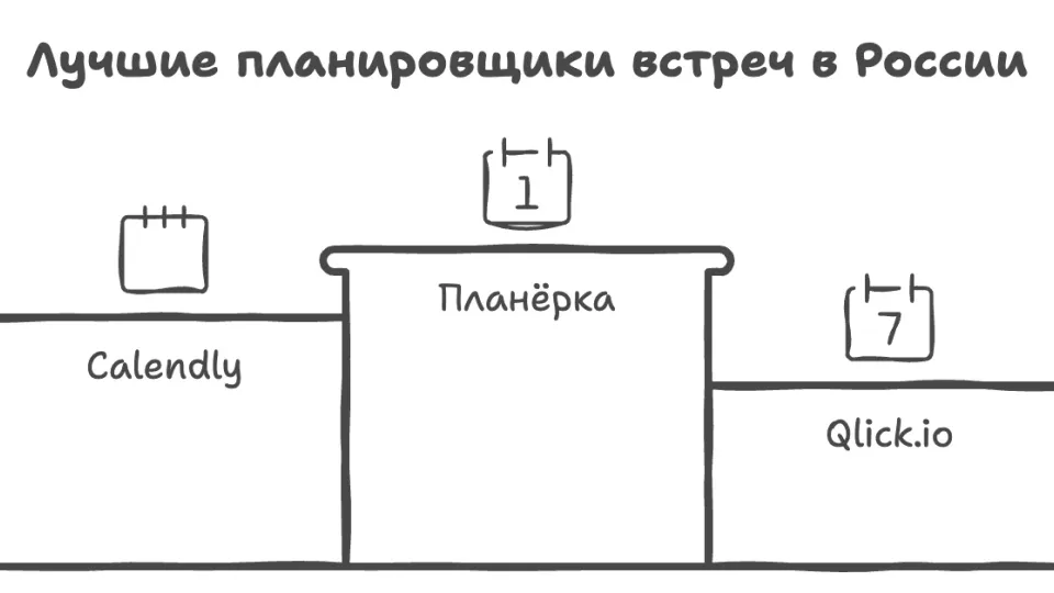 Изображение: Лучшие сервисы планирования встреч в 2025 году