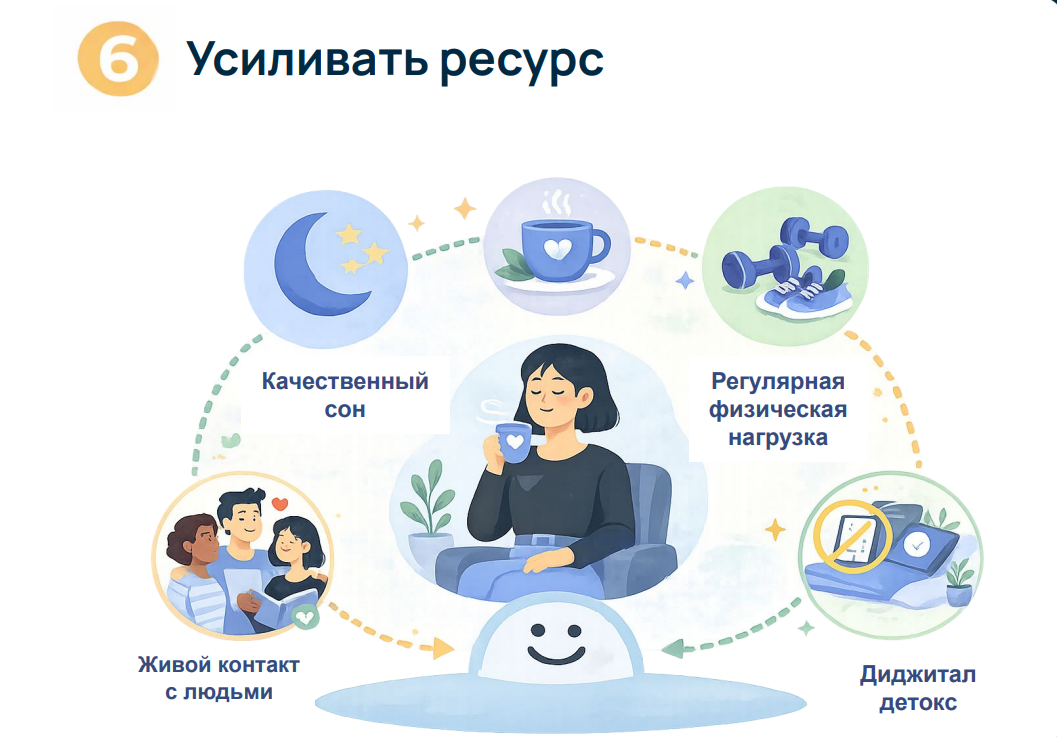 Как усилить ресурс нервной системы