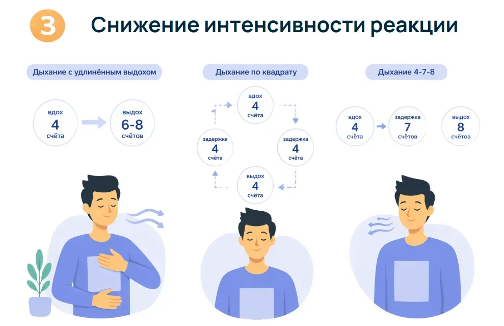 Достаточно делать практику дыхания 2–3 минуты