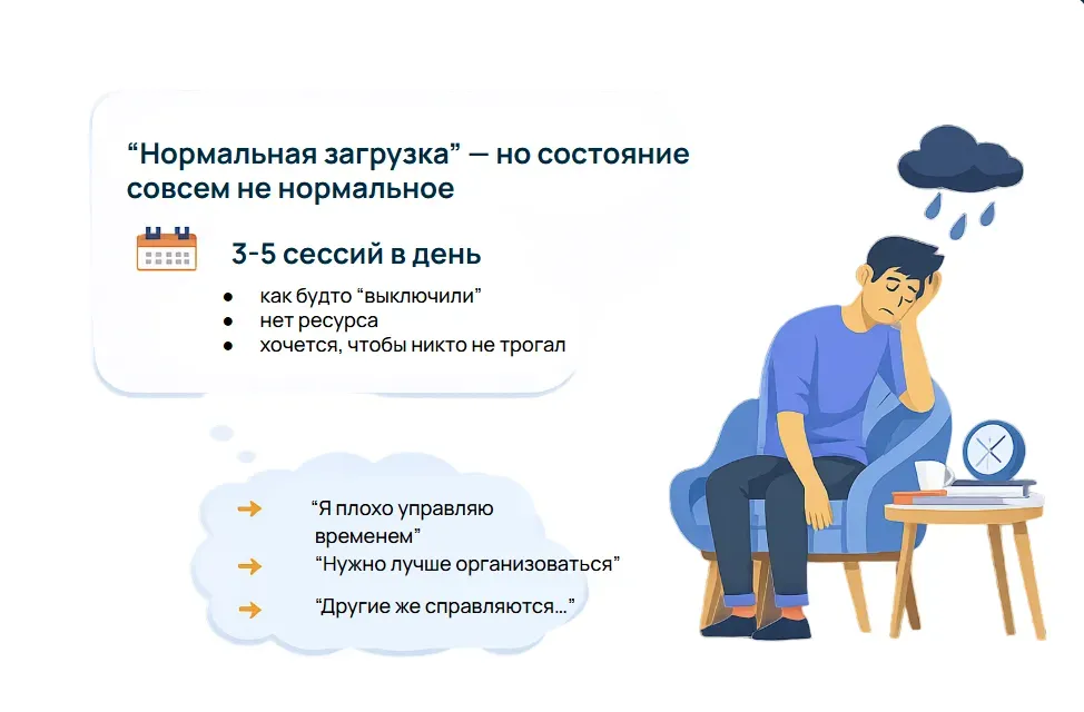 Признаки выгорания психолога