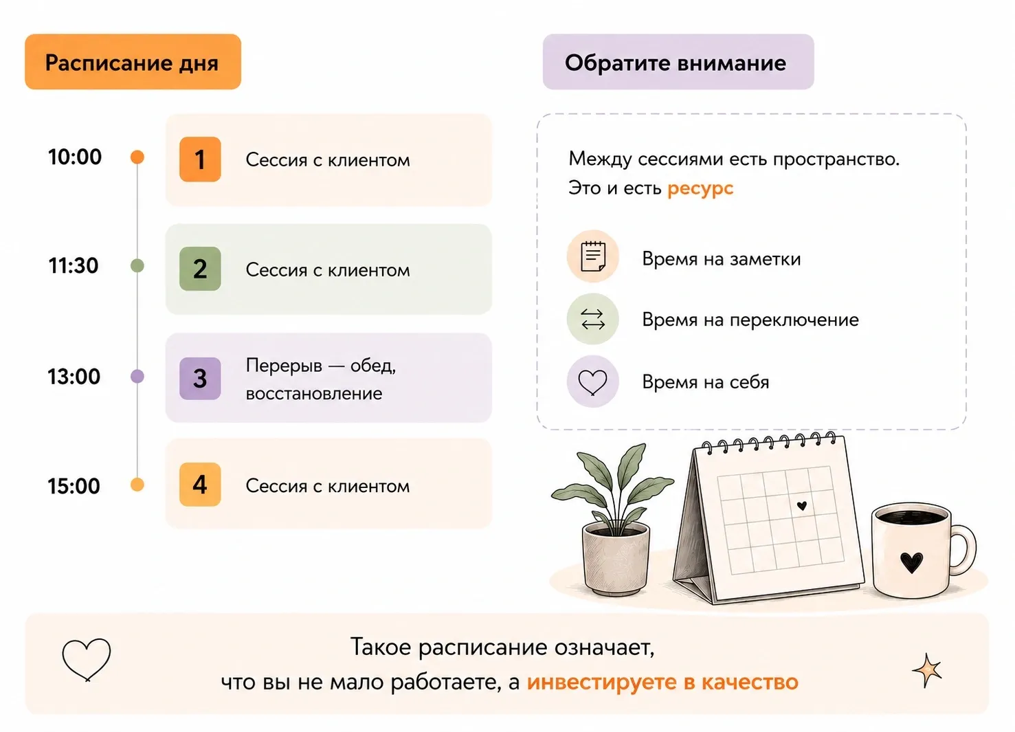 Пример того, как может выглядеть расписание психолога с учетом пауз между консультациями