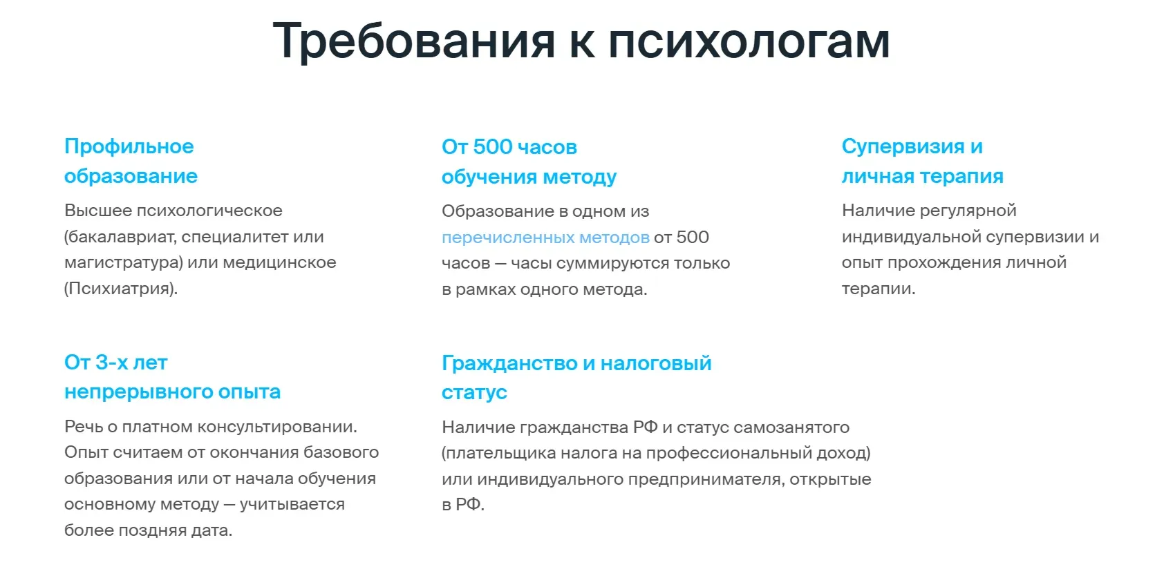Список требований к психологу на агрегаторе «Ясно»